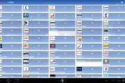 Test tablette : Acer Iconia TAB A200 20
