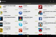 Test tablette : Acer Iconia TAB A200 18