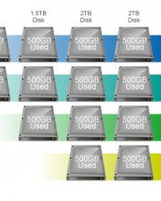 Test Synology DS-212+ : un NAS exceptionnel à mettre entre toutes les mains ! 6