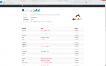 Comparatif antivirus en ligne : 15 scanners à l'essai ! 30
