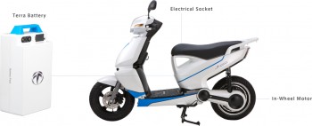 iphone scooter