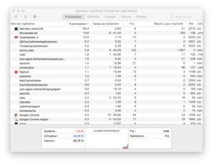 macOS Sierra lent moniteur activite