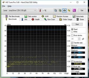 Lexar JumpDrive C25i hdtune pro