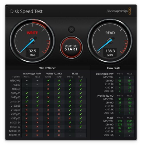 Test Lexar D40E 128 Go Blackmagic Mac lecture et ecriture